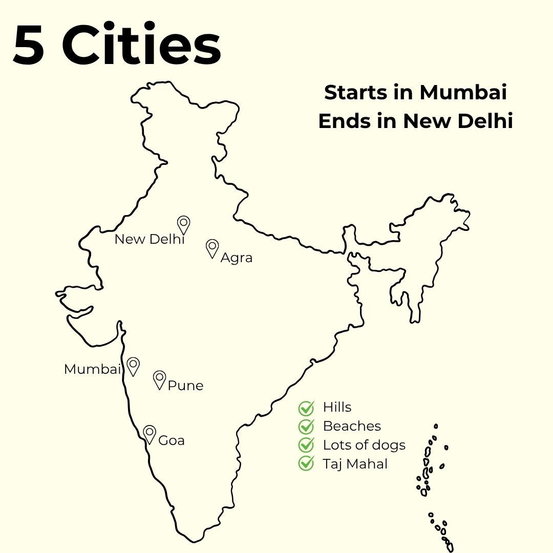 Map of India with labeled cities and icons indicating features.