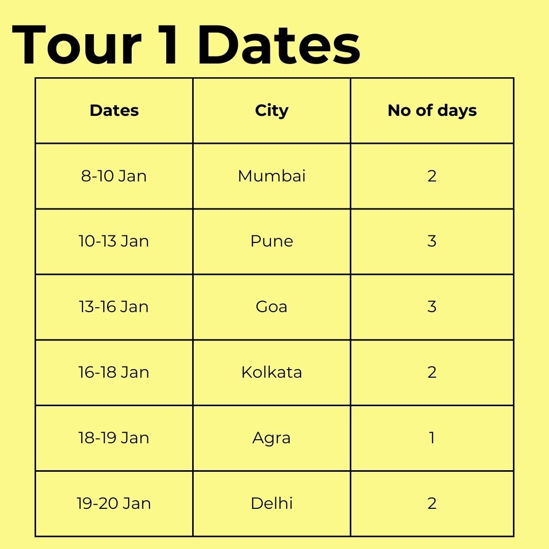 
                  
                    India Dog Study Tour and Immersive Experience (Tour 1) Spot Reservation
                  
                