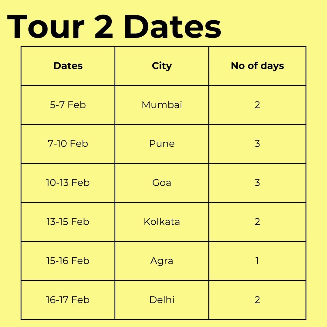 
                  
                    India Dog Study Tour and Immersive Experience (Tour 2) Spot Reservation
                  
                