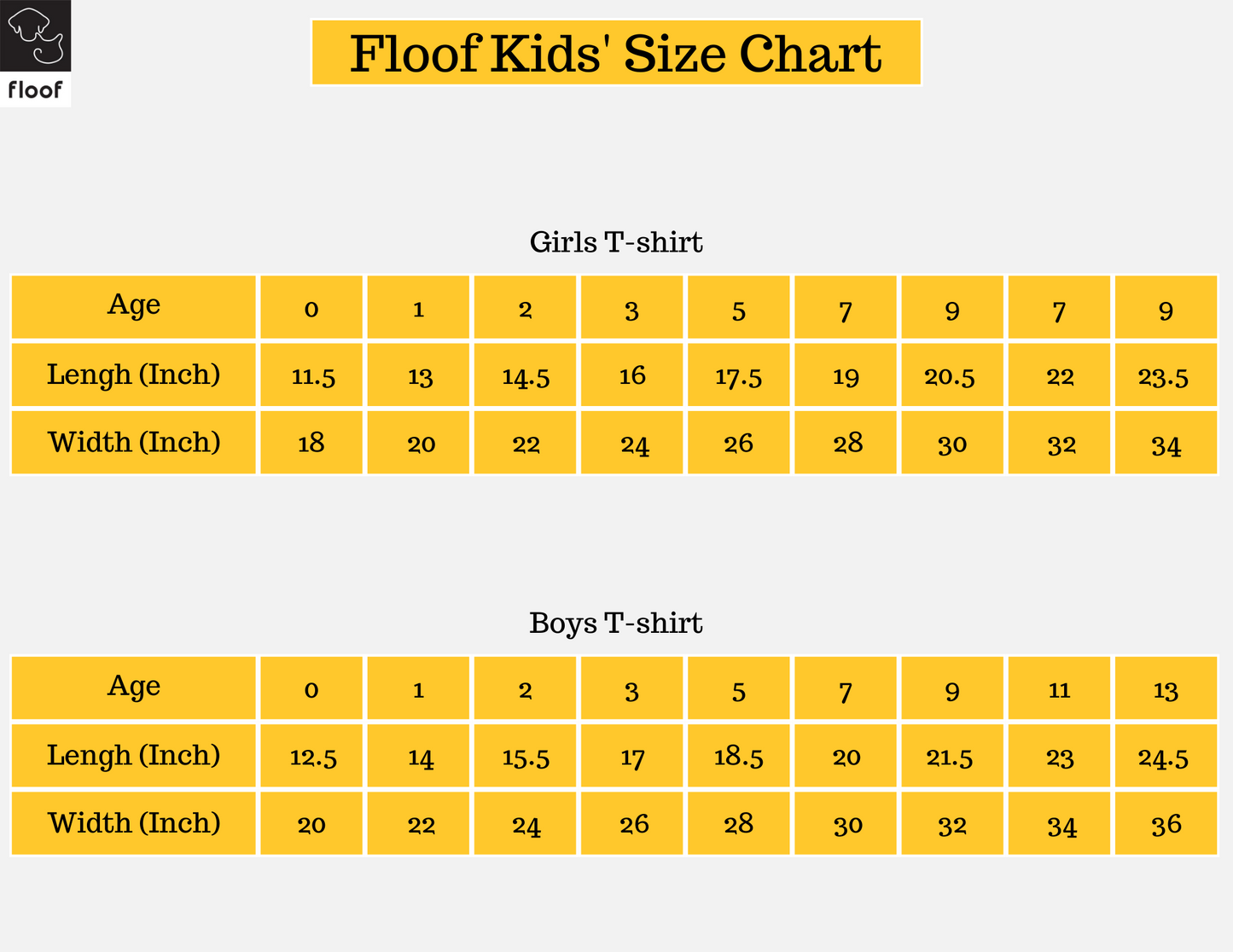
                  
                    Floof Kids Who's A Good Boy T-shirt
                  
                